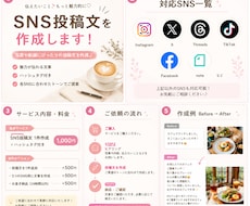 SNS投稿文を作成します イメージ1