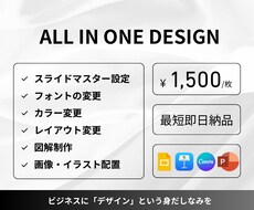 パワポのスライド作成/リデザインします プレゼン/営業資料の制作をプロに任せてみませんか？