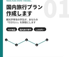 観光学専攻の学生が国内旅行のプランを作成します 観光を学ぶ大学生が、あなたの「行きたい」を旅程にします
