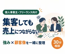 集客に悩む個人事業主の売上への道筋を整理します イメージ1