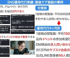 Instagram・Threads運用を代行します イメージ1