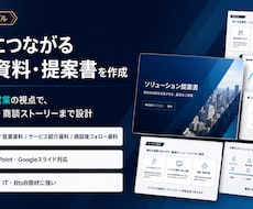 営業資料・提案書を“受注視点”で作成します MEDDPICCを活用した商談を前進させる資料作成を支援