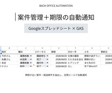 案件管理と期限通知を自動化します イメージ1