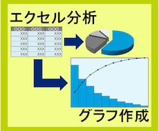 【Excel/リサーチ込みもご相談】エクセルデータを整理・分析いたします！