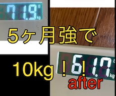無理をしない、健康的なダイエットを教えます イメージ1