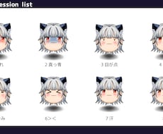 オリジナルゆっくり饅頭Live2Dの作成いたします イメージ1