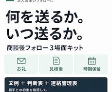 商談後の営業メール3場面で支援します 文例・判断表・連絡管理を提供します