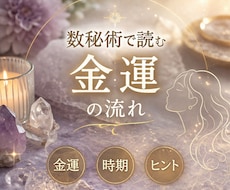 あなたの金運タイプとお金が動く時期を占います