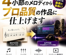 オリジナル楽曲制作します あなたのメロディからオリジナル楽曲を制作します