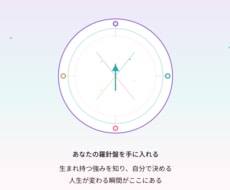 社員という枠で自分を最大限に活かす方法お伝えします イメージ1