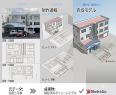 建築3Dモデリング代行します イメージ1