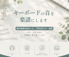 キーボードパートを楽譜にします イメージ1