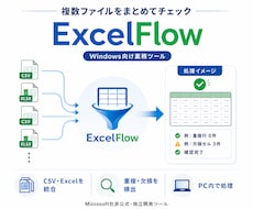 CSV・Excelを統合し重複・欠損を確認します イメージ1