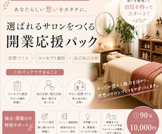 サロン開業前後のブランディング設計をお手伝いします イメージ1