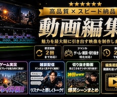 迅速かつ丁寧な仕上がりを目指して編集致します イメージ1