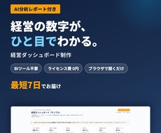 ダッシュボードの毎月更新とAI分析を届けます イメージ1