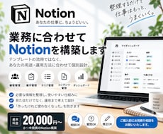 要件に適した最適なNotion環境を構築します 最高水準のカスタム化あなたのビジネスを次のレベルへ導きます。