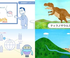 わかる伝わる動き出す！教育アニメーション制作します テレビ番組や教材制作で培った“伝える力