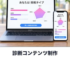 オリジナルの診断コンテンツを制作します ○○タイプ診断でLINE登録・問い合わせにつなげる