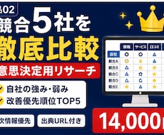 競合5社を徹底比較し自社の強み弱みまで分析します イメージ1