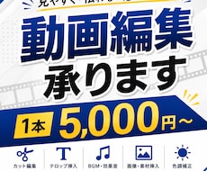 YouTube動画、ショート動画編集承ります イメージ1