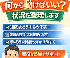 家族が入院・退院。何から動けばいい？状況整理します イメージ1