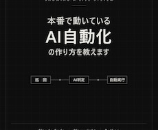 本番稼働中のAI自動化の作り方を教えます イメージ1