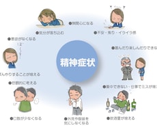 人生お悩み相談など聞きます イメージ1