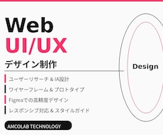 WebサイトUI/UXをFigmaでデザインします イメージ1