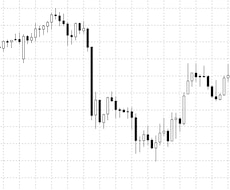 FX　手法　勝てる　「ぺちメソッド」を暴露します あなたも1日で勝者の仲間入り。次の日から始められます。