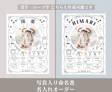 1歳誕生日の写真入りポスター作ります 成長記録を残すファーストバースデーボード(White)