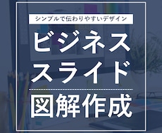 伝わるスライド資料作成します イメージ1