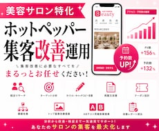 ホットペッパービューティーの新規集客UPさせます “掲載しているだけ”のホットペッパー、卒業しませんか？