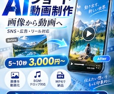 画像からAIショート動画を制作します イメージ1