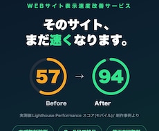 サイトの表示速度をお試し価格で改善します 実測57→94点のプロが基本の軽量化を低価格で。まず無料診断