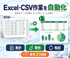 Excel・CSVの定型作業を自動化します イメージ1