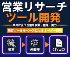 企業検索ツールをセミオーダー開発します イメージ1