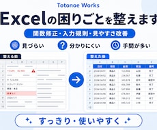 複雑なExcelを見やすく使いやすく整えます イメージ1