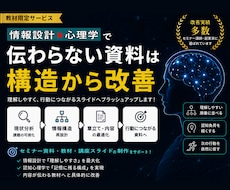 教材レビュー・ブラッシュアップします 「伝わる」から選ばれる。口コミで広がる教材へ。