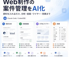 Web制作向けAI案件管理環境を構築します イメージ1