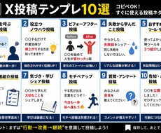 Xの投稿40本作成します イメージ1