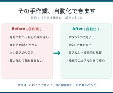 Excel・CSVを3000円からグラフ化します イメージ1
