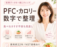 摂取カロリーとPFCの目安をやさしく整理します 食べなさすぎ不安も数字で見直します