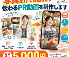 お店の魅力を1分で伝えるPRリール動画を制作します イメージ1