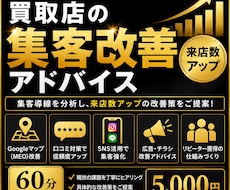 買取店の集客改善を現役経験者がアドバイスします 来店数・口コミ・Googleマップなど改善策をご提案します。