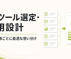 業務別のAI活用と費用を設計します 定型業務5件を安全な運用表に整理