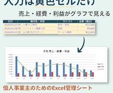 個人事業主のどんぶり勘定、シート1つで卒業できます イメージ1