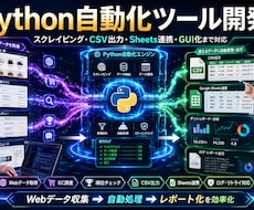 Webデータ収集・業務自動化ツールを開発します イメージ1