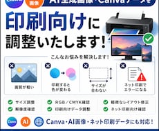 AI画像を印刷用データに調整します イメージ1