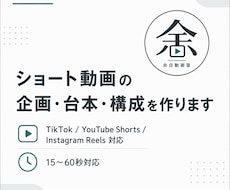 ショート動画の企画・台本・構成を3本作ります イメージ1
